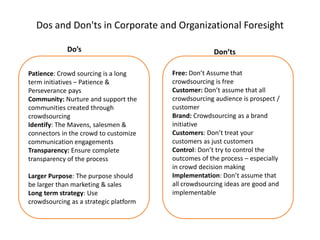 Dos and Don'ts in Corporate and Organizational Foresight

             Do’s                                    Don’ts

Patience: Crowd sourcing is a long      Free: Don’t Assume that
term initiatives – Patience &           crowdsourcing is free
Perseverance pays                       Customer: Don’t assume that all
Community: Nurture and support the      crowdsourcing audience is prospect /
communities created through             customer
crowdsourcing                           Brand: Crowdsourcing as a brand
Identify: The Mavens, salesmen &        initiative
connectors in the crowd to customize    Customers: Don’t treat your
communication engagements               customers as just customers
Transparency: Ensure complete           Control: Don’t try to control the
transparency of the process             outcomes of the process – especially
                                        in crowd decision making
Larger Purpose: The purpose should      Implementation: Don’t assume that
be larger than marketing & sales        all crowdsourcing ideas are good and
Long term strategy: Use                 implementable
crowdsourcing as a strategic platform
 
