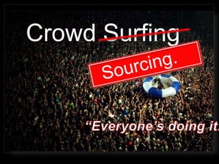 CLASSIC PHOTO ALBUM
Crowd Surfing
 