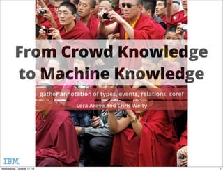 From Crowd Knowledge
          to Machine Knowledge
                            gather annotation of types, events, relations, coref

                                           Lora Aroyo and Chris Welty



                   T
                   e
                   x
                   t             Croudwsourcing for gathering NLP Ground Truth Data   Lora Aroyo   Text
Wednesday, October 17, 12                                                                                 1
 