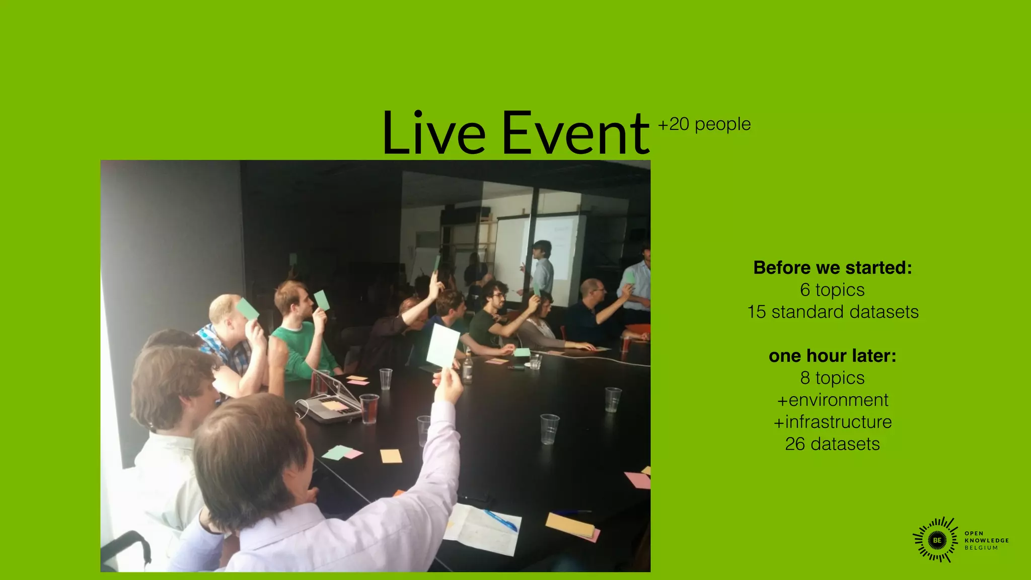Live Event
Before we started:!
6 topics
15 standard datasets
!
one hour later: !
8 topics
+environment
+infrastructure
26 datasets
+20 people
 