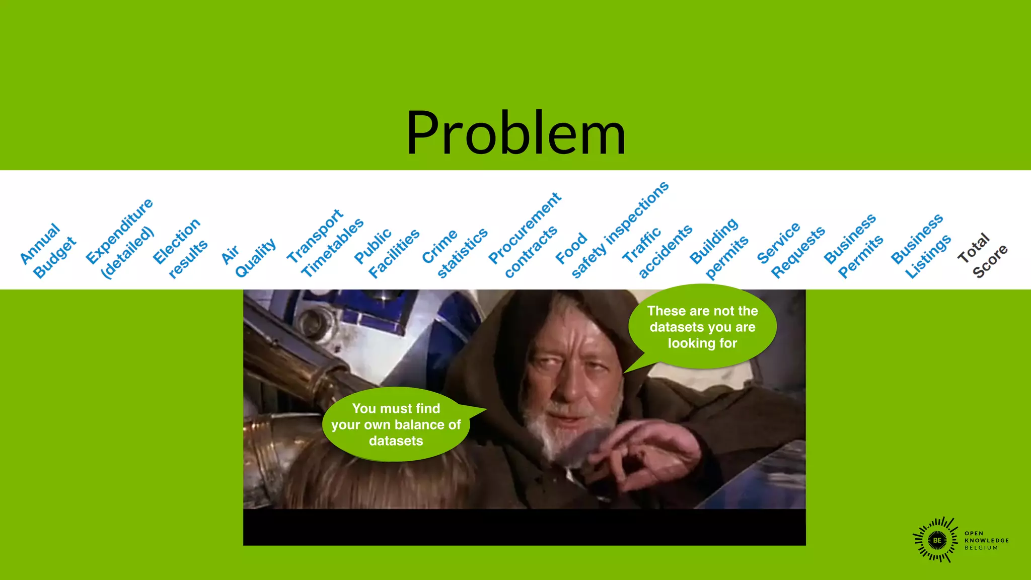 Problem
These are not the
datasets you are
looking for
You must ﬁnd
your own balance of
datasets
 