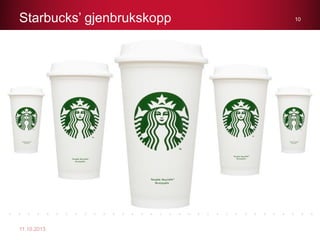 Starbucks’ gjenbrukskopp
11.10.2013
10
 