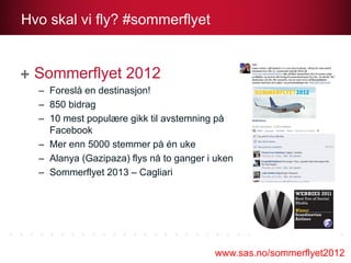 Sommerflyet 2012
– Foreslå en destinasjon!
– 850 bidrag
– 10 mest populære gikk til avstemning på
Facebook
– Mer enn 5000 stemmer på én uke
– Alanya (Gazipaza) flys nå to ganger i uken
– Sommerflyet 2013 – Cagliari
Hvo skal vi fly? #sommerflyet
www.sas.no/sommerflyet2012
 