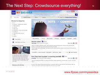 The Next Step: Crowdsource everything!
11.10.2013
14
www.flysas.com/mysasidea
 
