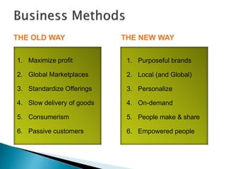 THE OLD WAY THE NEW WAY
1. Maximize profit
2. Global Marketplaces
3. Standardize Offerings
4. Slow delivery of goods
5. Consumerism
6. Passive customers
1. Purposeful brands
2. Local (and Global)
3. Personalize
4. On-demand
5. People make & share
6. Empowered people
 