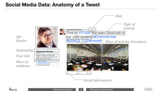 Alessandro Bozzon HComp-NL Symposium
Social Media Data: Anatomy of a Tweet
16
Age
Gender
Nationality
User info
Place of
residence
Date
Type of
activity
Place of activity (Location)
Social information
 