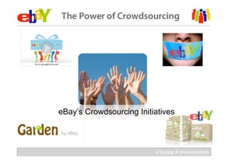 eBay’s Crowdsourcing Initiatives
 