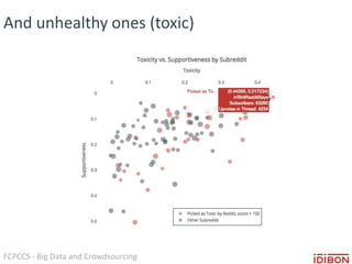 FCPCCS - Big Data and Crowdsourcing
And unhealthy ones (toxic)
 