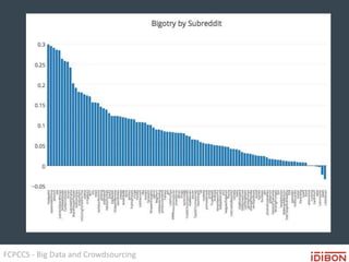 FCPCCS - Big Data and Crowdsourcing
 