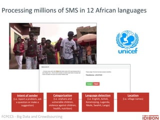 FCPCCS - Big Data and Crowdsourcing
Processing millions of SMS in 12 African languages
Intent of sender
(i.e. report a problem, ask
a question or make a
suggestion)
Categorization
(i.e. orphans and
vulnerable children,
violence against children,
health, nutrition)
Language detection
(i.e. English, Acholi,
Karamojong, Luganda,
Nkole, Swahili, Lango)
Location
(i.e. village names)
 