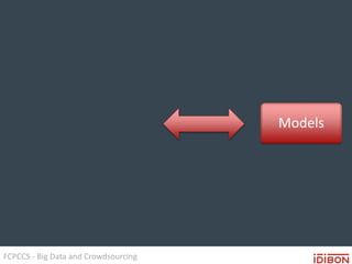 FCPCCS - Big Data and Crowdsourcing
Models
 