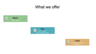 What we offer
Gold
Consulting services /
Contact us
Basic
Open source
Pro
89 € / month +
89 € installation fee
 