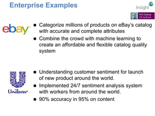 Enterprise Examples 
 Categorize millions of products on eBay’s catalog 
with accurate and complete attributes 
 Combine the crowd with machine learning to 
create an affordable and flexible catalog quality 
system 
 Understanding customer sentiment for launch 
of new product around the world. 
 Implemented 24/7 sentiment analysis system 
with workers from around the world. 
 90% accuracy in 95% on content 
 