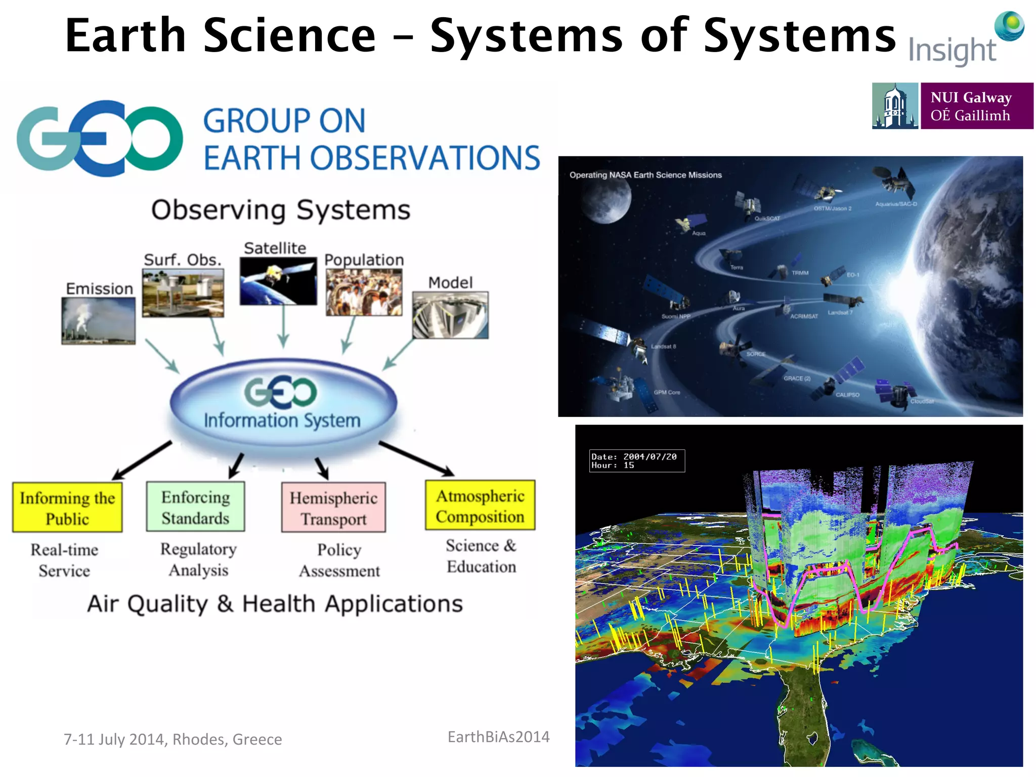 EarthBiAs2014	
  7-­‐11	
  July	
  2014,	
  Rhodes,	
  Greece	
  
Earth Science – Systems of Systems
 