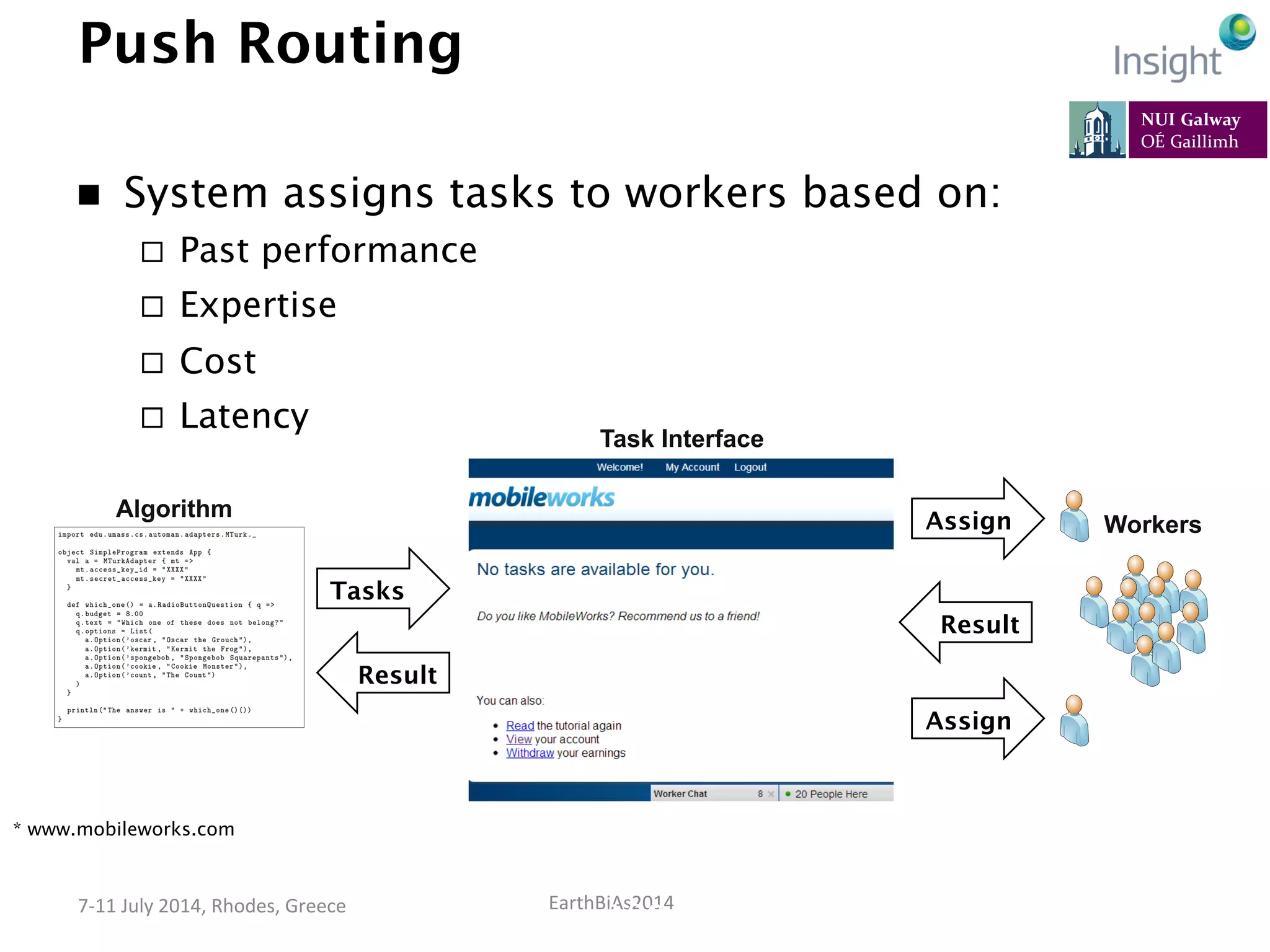 EarthBiAs2014	
  7-­‐11	
  July	
  2014,	
  Rhodes,	
  Greece	
  
Push Routing
n  System assigns tasks to workers based on:
¨  Past performance
¨  Expertise
¨  Cost
¨  Latency
100
Workers
Tasks
Assign
Result
Assign
Algorithm
Task Interface
* www.mobileworks.com
Result
 