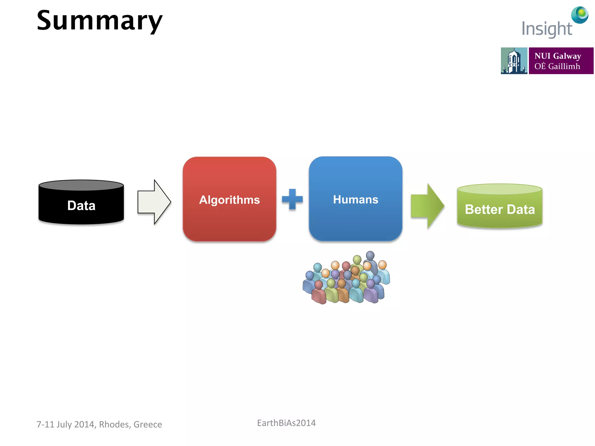EarthBiAs2014	
  7-­‐11	
  July	
  2014,	
  Rhodes,	
  Greece	
  
Summary
Algorithms Humans
Better DataData
 