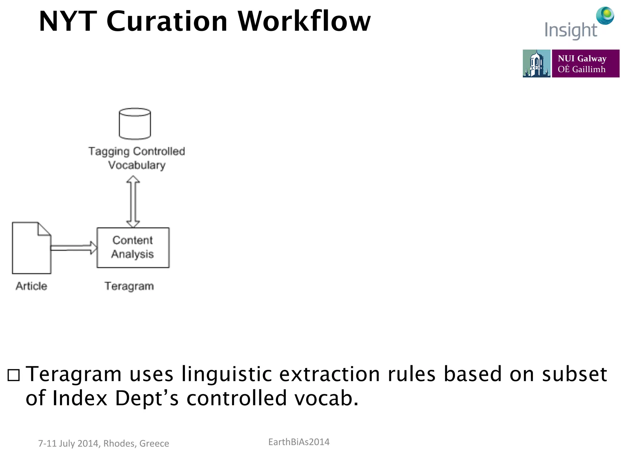 EarthBiAs2014	
  7-­‐11	
  July	
  2014,	
  Rhodes,	
  Greece	
  
NYT Curation Workflow
¨ Teragram uses linguistic extraction rules based on subset
of Index Dept’s controlled vocab.
 