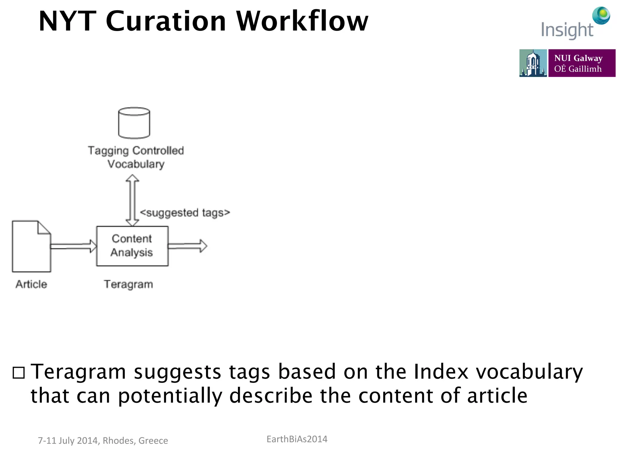 EarthBiAs2014	
  7-­‐11	
  July	
  2014,	
  Rhodes,	
  Greece	
  
NYT Curation Workflow
¨ Teragram suggests tags based on the Index vocabulary
that can potentially describe the content of article
 