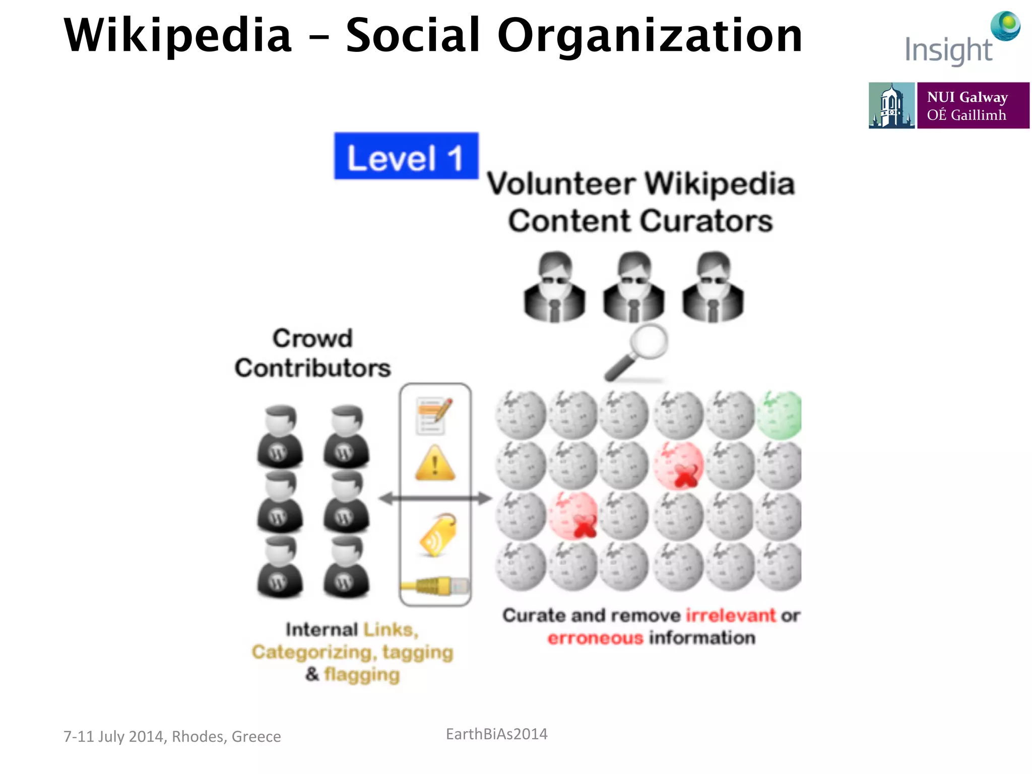 EarthBiAs2014	
  7-­‐11	
  July	
  2014,	
  Rhodes,	
  Greece	
  
Wikipedia – Social Organization
 