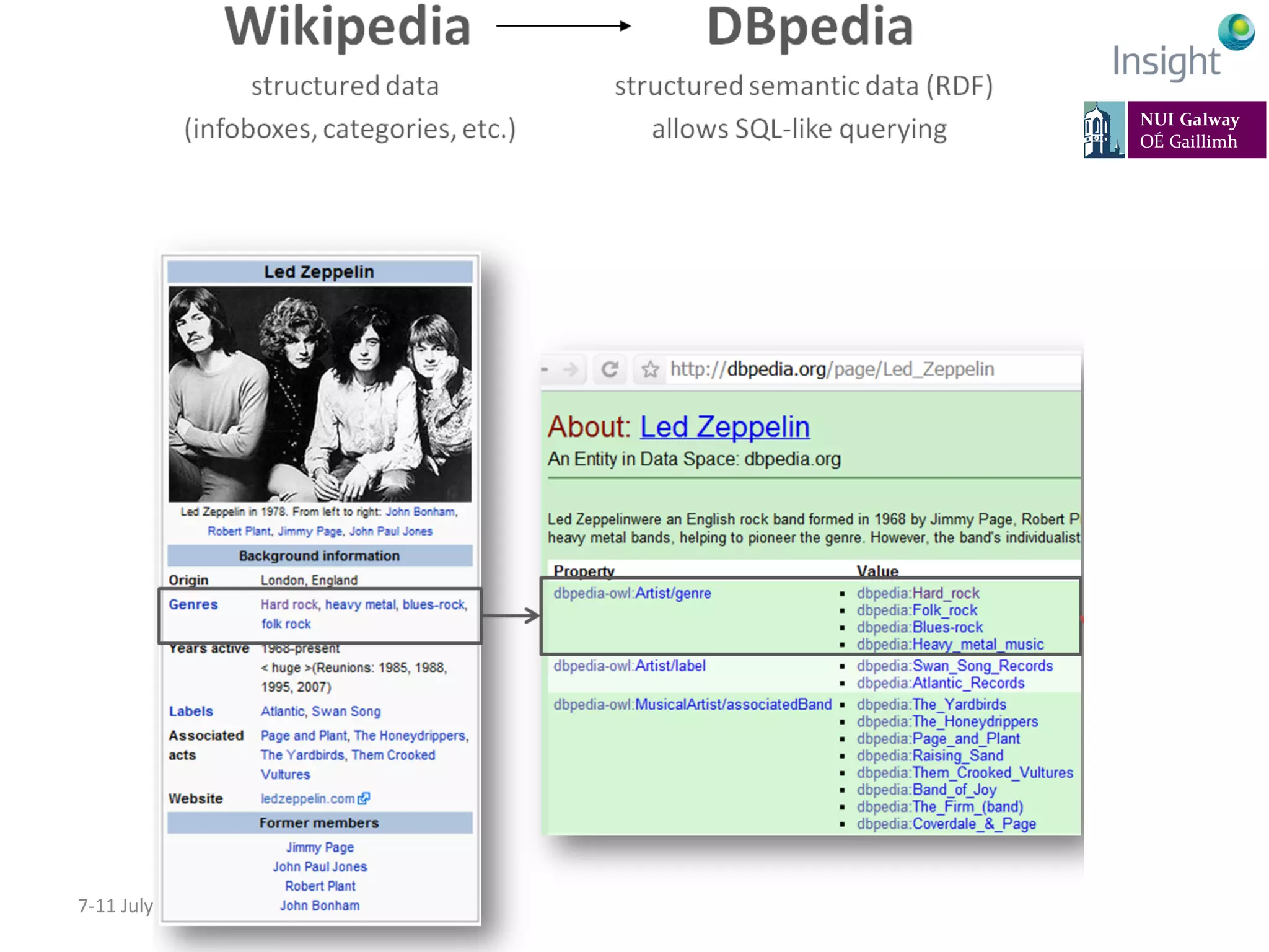 EarthBiAs2014	
  7-­‐11	
  July	
  2014,	
  Rhodes,	
  Greece	
  
 
