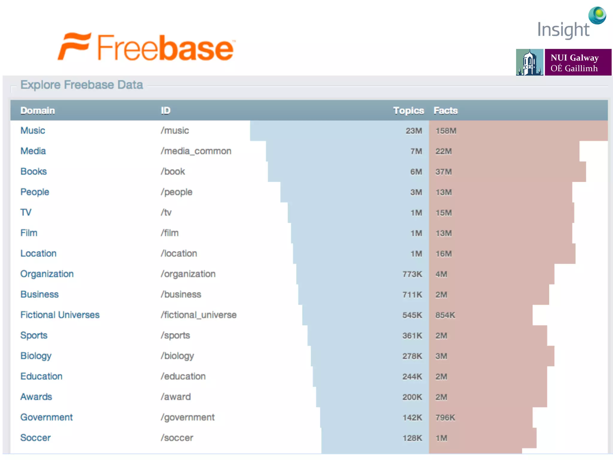 EarthBiAs2014	
  7-­‐11	
  July	
  2014,	
  Rhodes,	
  Greece	
  
 