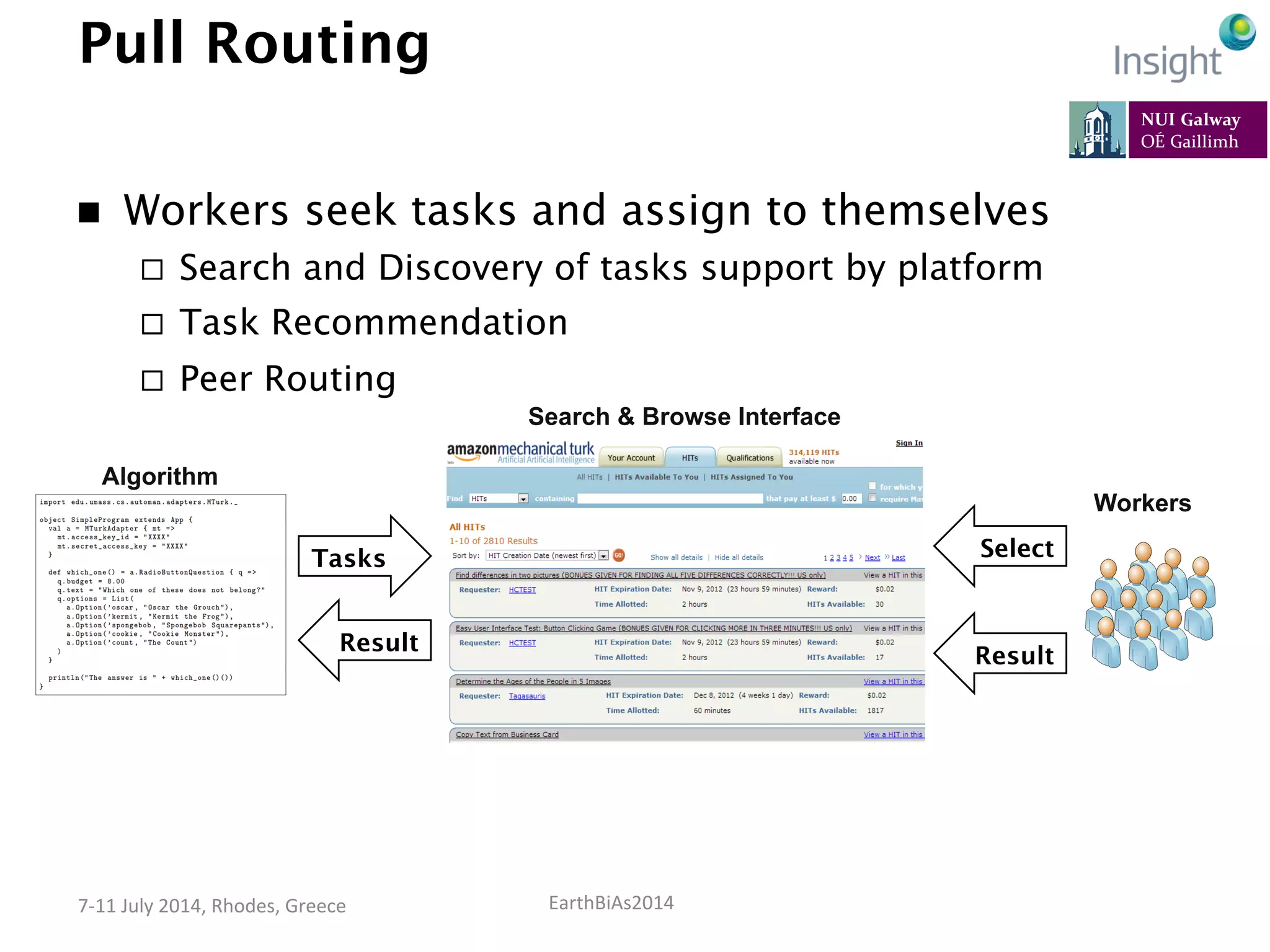 EarthBiAs2014	
  7-­‐11	
  July	
  2014,	
  Rhodes,	
  Greece	
  
Pull Routing
n  Workers seek tasks and assign to themselves
¨  Search and Discovery of tasks support by platform
¨  Task Recommendation
¨  Peer Routing
Workers
Tasks Select
Result
Algorithm
Search & Browse Interface
Result
 