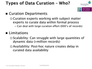 EarthBiAs2014	
  7-­‐11	
  July	
  2014,	
  Rhodes,	
  Greece	
  
Types of Data Curation – Who?
n  Curation Departments
¨...