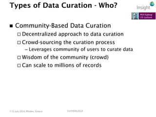 EarthBiAs2014	
  7-­‐11	
  July	
  2014,	
  Rhodes,	
  Greece	
  
Types of Data Curation - Who?
n  Community-Based Data C...