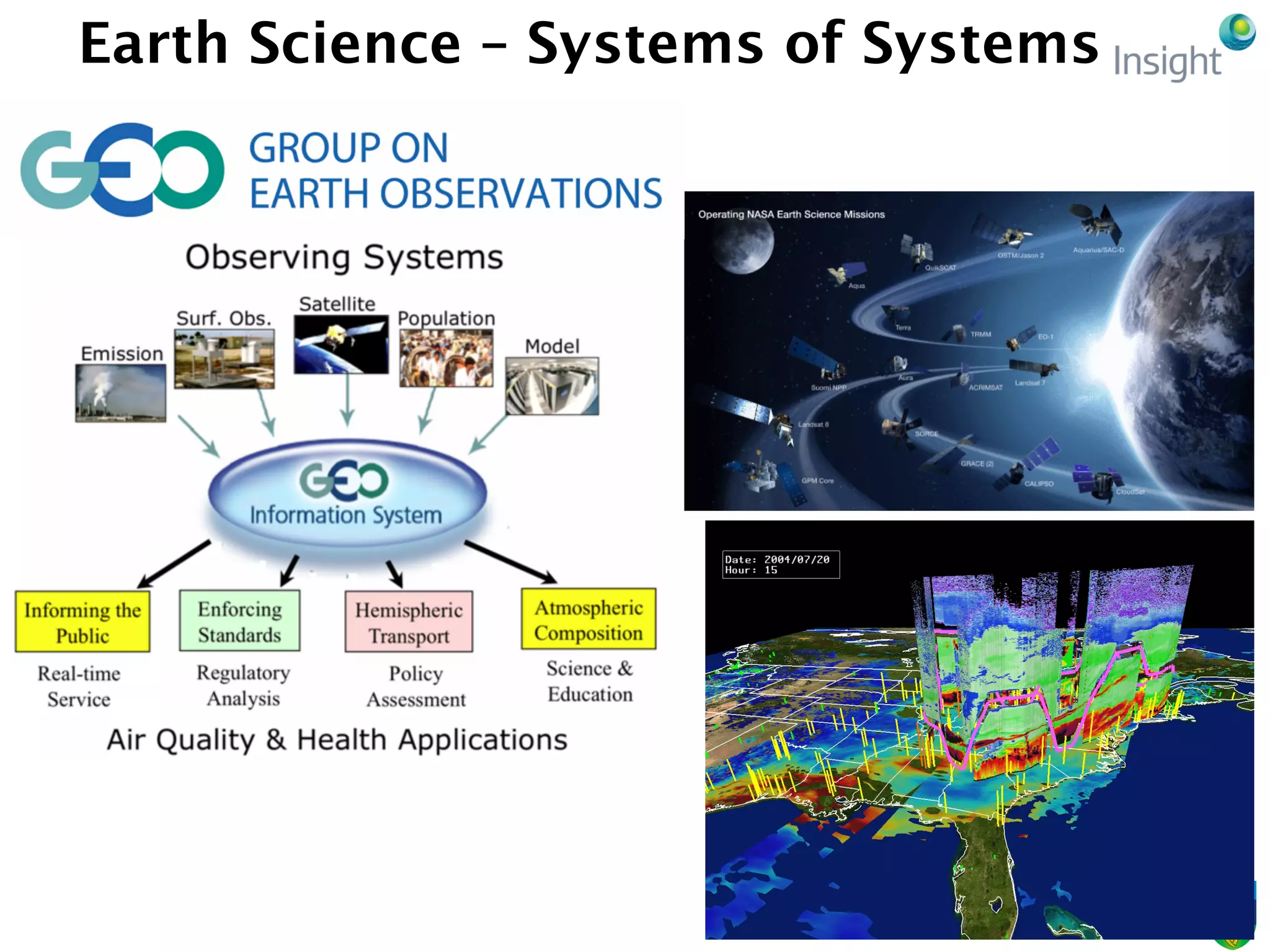 Earth Science – Systems of Systems
 
