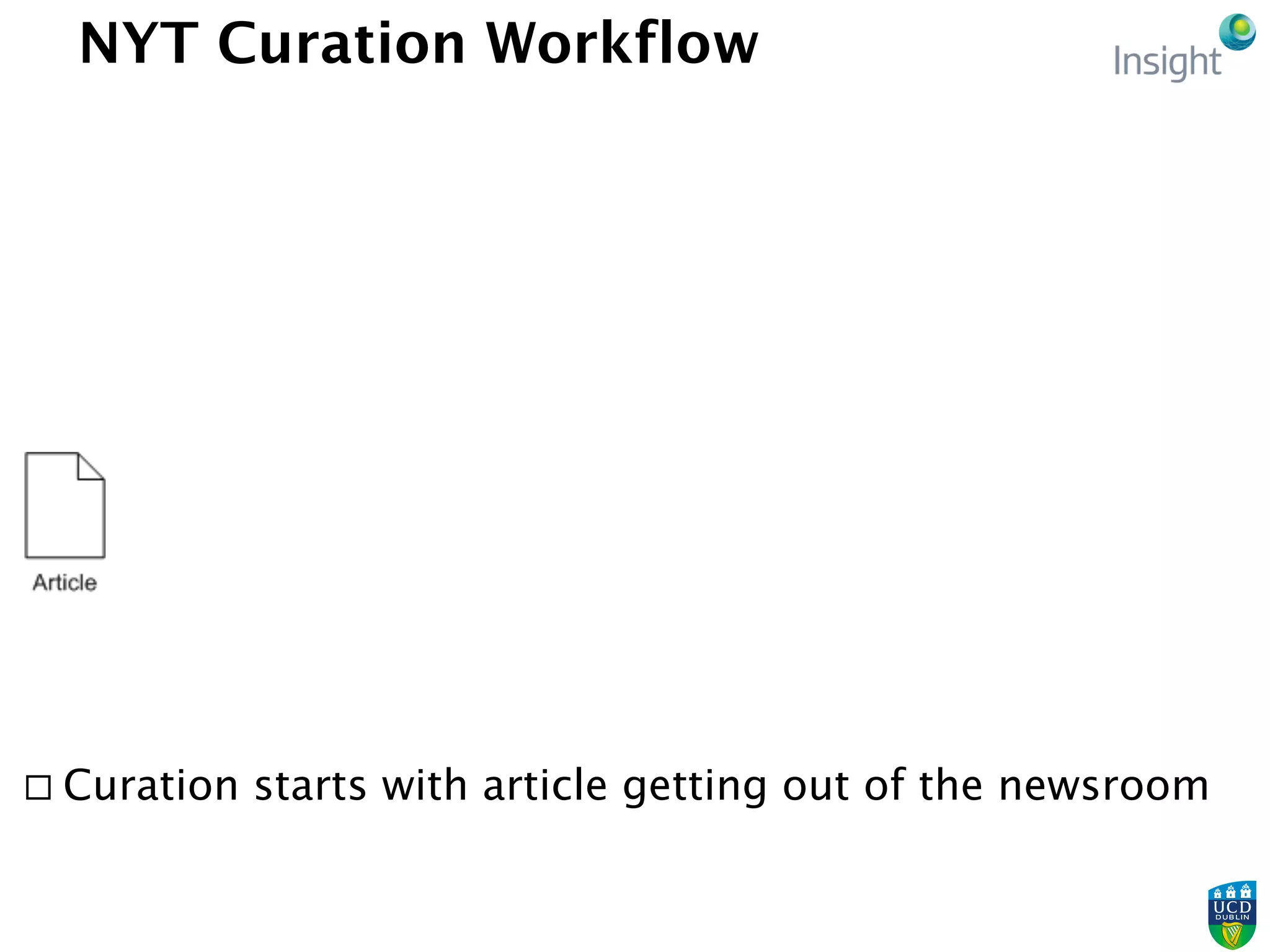 NYT Curation Workflow
¨ Curation starts with article getting out of the newsroom
 