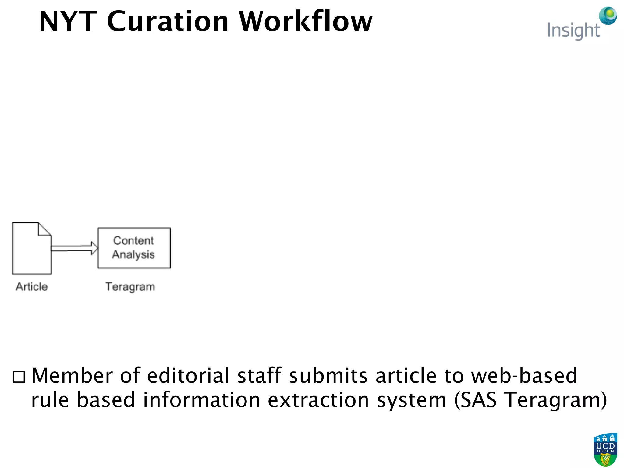 NYT Curation Workflow
¨ Member of editorial staff submits article to web-based
rule based information extraction system (SAS Teragram)
 