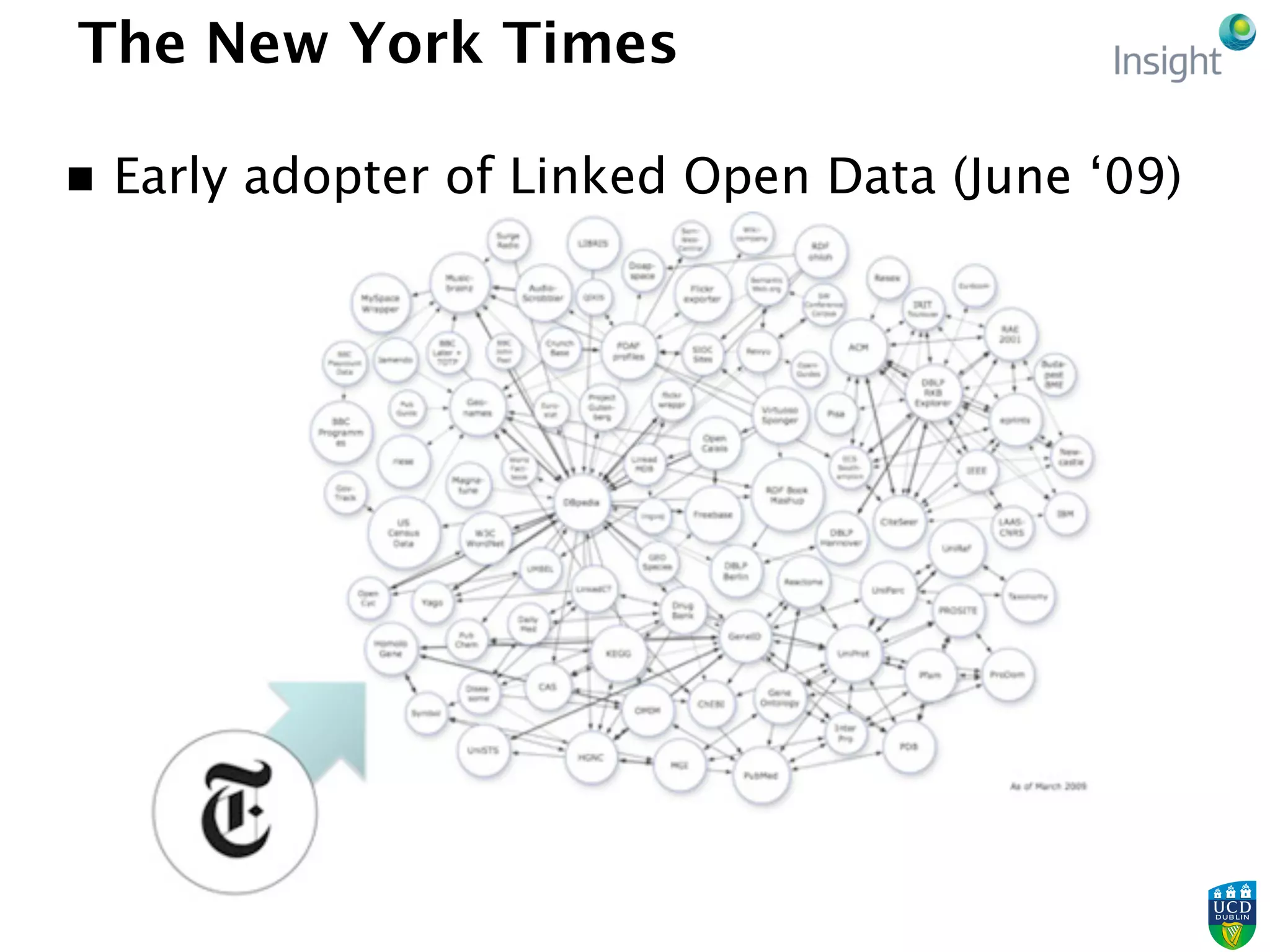 The New York Times
n  Early adopter of Linked Open Data (June ‘09)
 