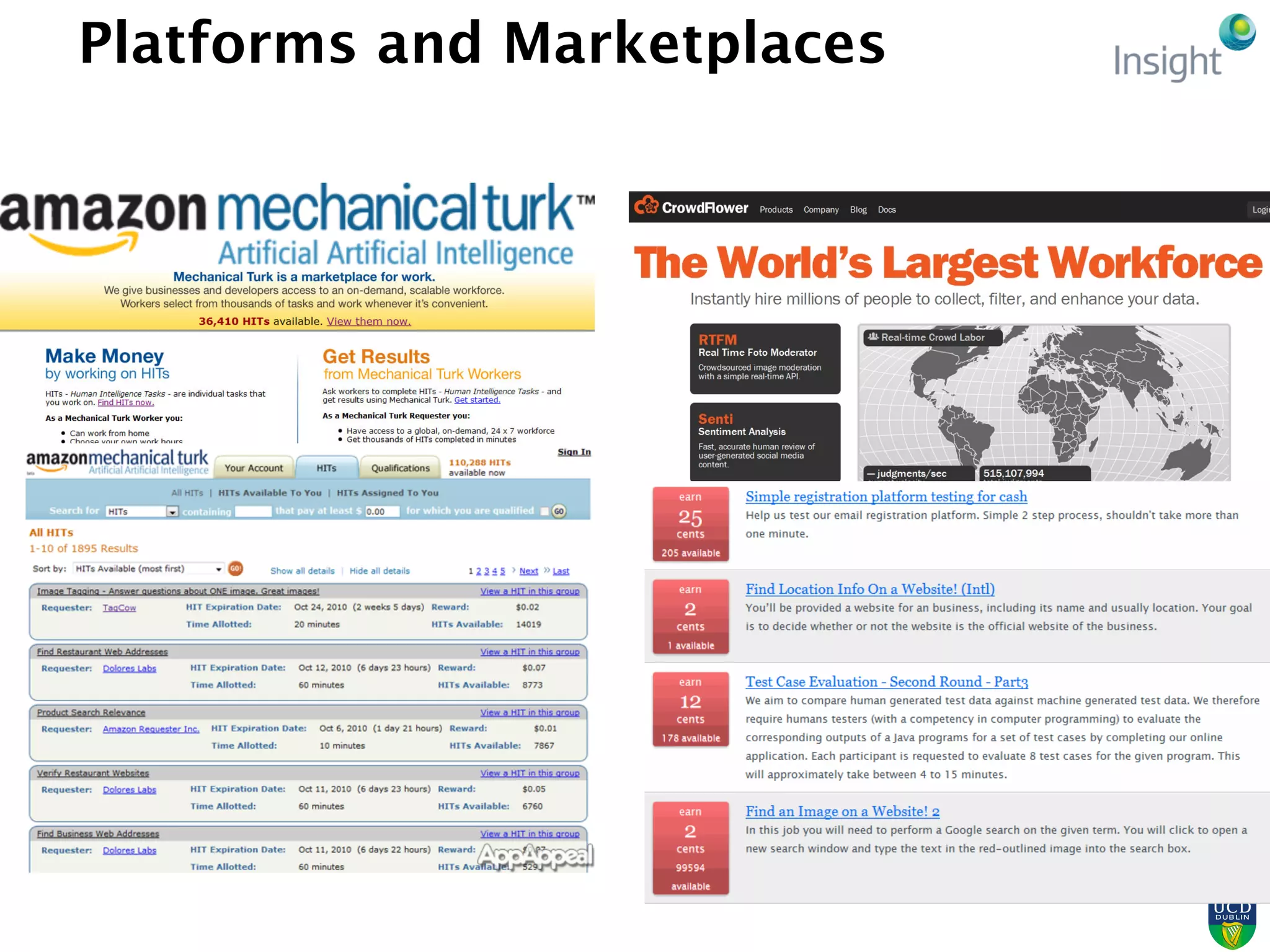 Platforms and Marketplaces
 