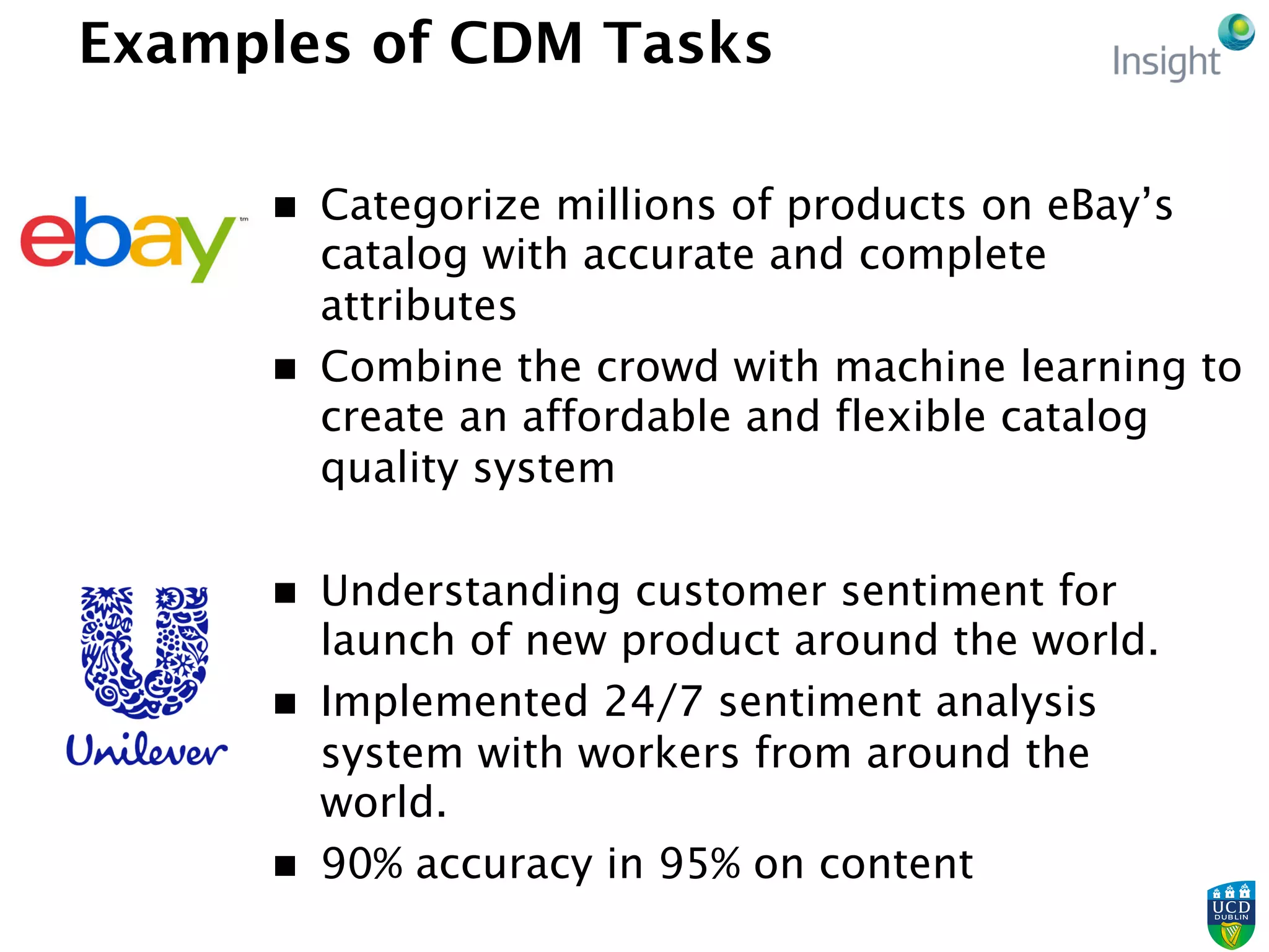 Examples of CDM Tasks
n  Understanding customer sentiment for
launch of new product around the world.
n  Implemented 24/7 sentiment analysis
system with workers from around the
world.
n  90% accuracy in 95% on content
n  Categorize millions of products on eBay’s
catalog with accurate and complete
attributes
n  Combine the crowd with machine learning to
create an affordable and flexible catalog
quality system
 