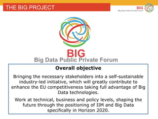 BIG
Big Data Public Private Forum
THE BIG PROJECT
Overall objective
Bringing the necessary stakeholders into a self-sustai...