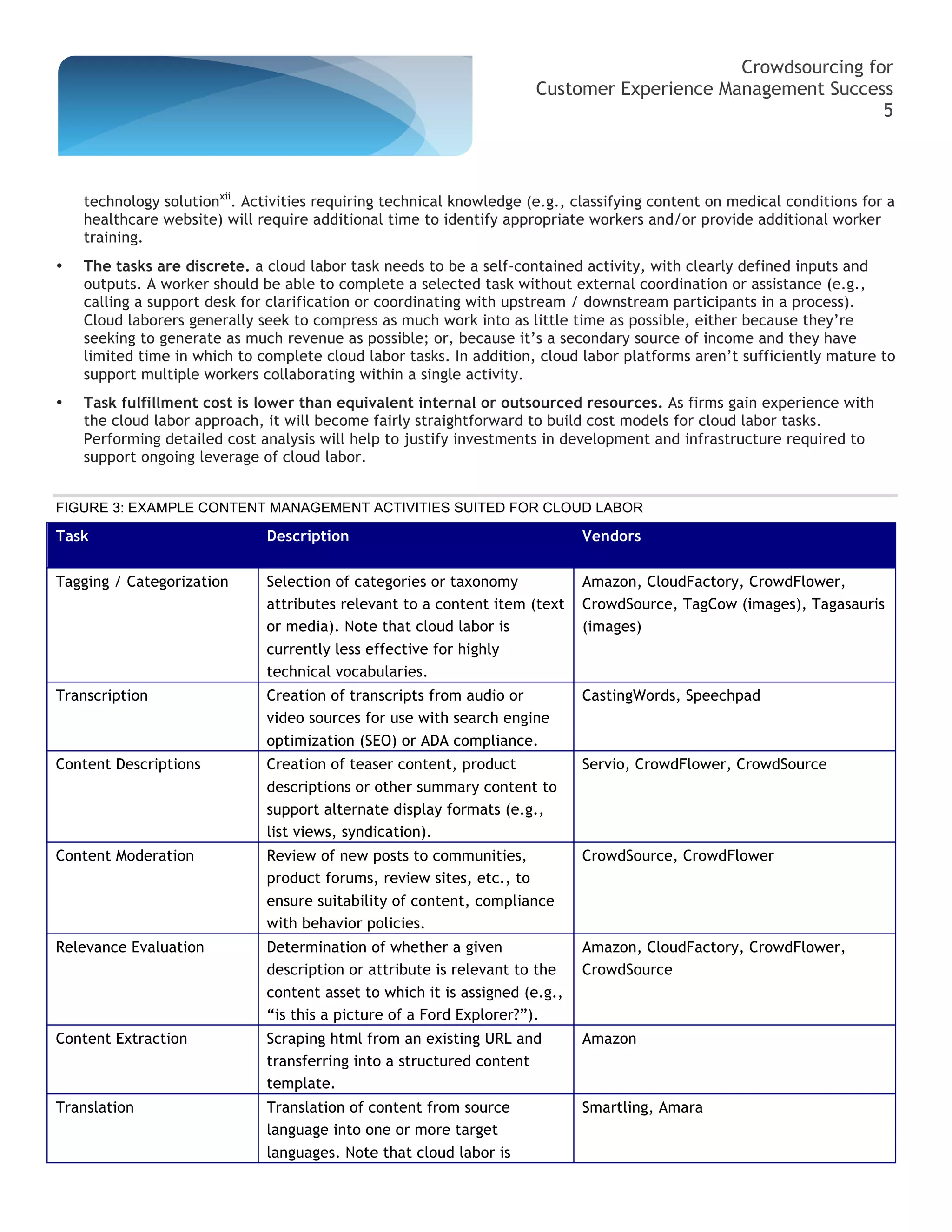 Crowdsourcing for
                                                                      Customer Experience Management Success
                                                                                                            5



    technology solutionxii. Activities requiring technical knowledge (e.g., classifying content on medical conditions for a
    healthcare website) will require additional time to identify appropriate workers and/or provide additional worker
    training.
•   The tasks are discrete. a cloud labor task needs to be a self-contained activity, with clearly defined inputs and
    outputs. A worker should be able to complete a selected task without external coordination or assistance (e.g.,
    calling a support desk for clarification or coordinating with upstream / downstream participants in a process).
    Cloud laborers generally seek to compress as much work into as little time as possible, either because they’re
    seeking to generate as much revenue as possible; or, because it’s a secondary source of income and they have
    limited time in which to complete cloud labor tasks. In addition, cloud labor platforms aren’t sufficiently mature to
    support multiple workers collaborating within a single activity.
•   Task fulfillment cost is lower than equivalent internal or outsourced resources. As firms gain experience with
    the cloud labor approach, it will become fairly straightforward to build cost models for cloud labor tasks.
    Performing detailed cost analysis will help to justify investments in development and infrastructure required to
    support ongoing leverage of cloud labor.


FIGURE 3: EXAMPLE CONTENT MANAGEMENT ACTIVITIES SUITED FOR CLOUD LABOR

Task                          Description                                    Vendors

Tagging / Categorization      Selection of categories or taxonomy            Amazon, CloudFactory, CrowdFlower,
                              attributes relevant to a content item (text    CrowdSource, TagCow (images), Tagasauris
                              or media). Note that cloud labor is            (images)
                              currently less effective for highly
                              technical vocabularies.
Transcription                 Creation of transcripts from audio or          CastingWords, Speechpad
                              video sources for use with search engine
                              optimization (SEO) or ADA compliance.
Content Descriptions          Creation of teaser content, product            Servio, CrowdFlower, CrowdSource
                              descriptions or other summary content to
                              support alternate display formats (e.g.,
                              list views, syndication).
Content Moderation            Review of new posts to communities,            CrowdSource, CrowdFlower
                              product forums, review sites, etc., to
                              ensure suitability of content, compliance
                              with behavior policies.
Relevance Evaluation          Determination of whether a given               Amazon, CloudFactory, CrowdFlower,
                              description or attribute is relevant to the    CrowdSource
                              content asset to which it is assigned (e.g.,
                              “is this a picture of a Ford Explorer?”).
Content Extraction            Scraping html from an existing URL and         Amazon
                              transferring into a structured content
                              template.
Translation                   Translation of content from source             Smartling, Amara
                              language into one or more target
                              languages. Note that cloud labor is
 