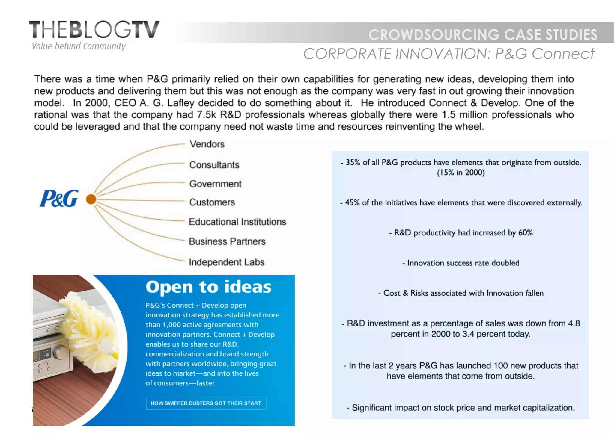 CROWDSOURCING CASE STUDIES
                  CORPORATE INNOVATION: P&G Connect




TheBlogTV S.p.A
 