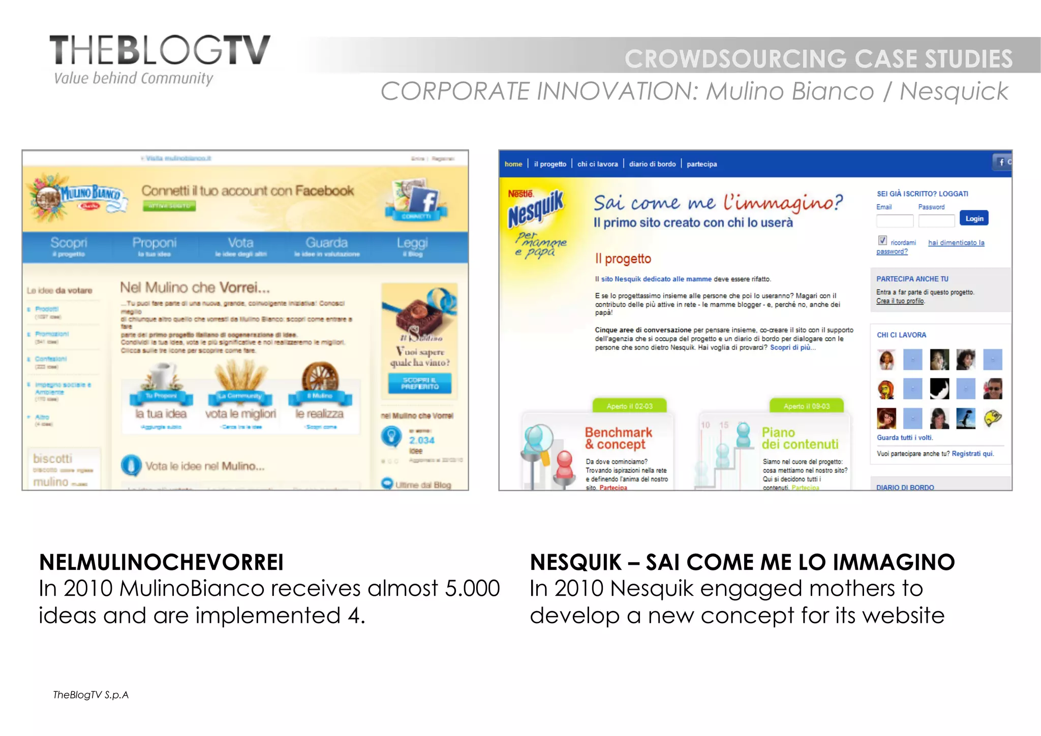 CROWDSOURCING CASE STUDIES
                               CORPORATE INNOVATION: Mulino Bianco / Nesquick




NELMULINOCHEVORREI                           NESQUIK – SAI COME ME LO IMMAGINO
In 2010 MulinoBianco receives almost 5.000   In 2010 Nesquik engaged mothers to
ideas and are implemented 4.                 develop a new concept for its website


 TheBlogTV S.p.A
 