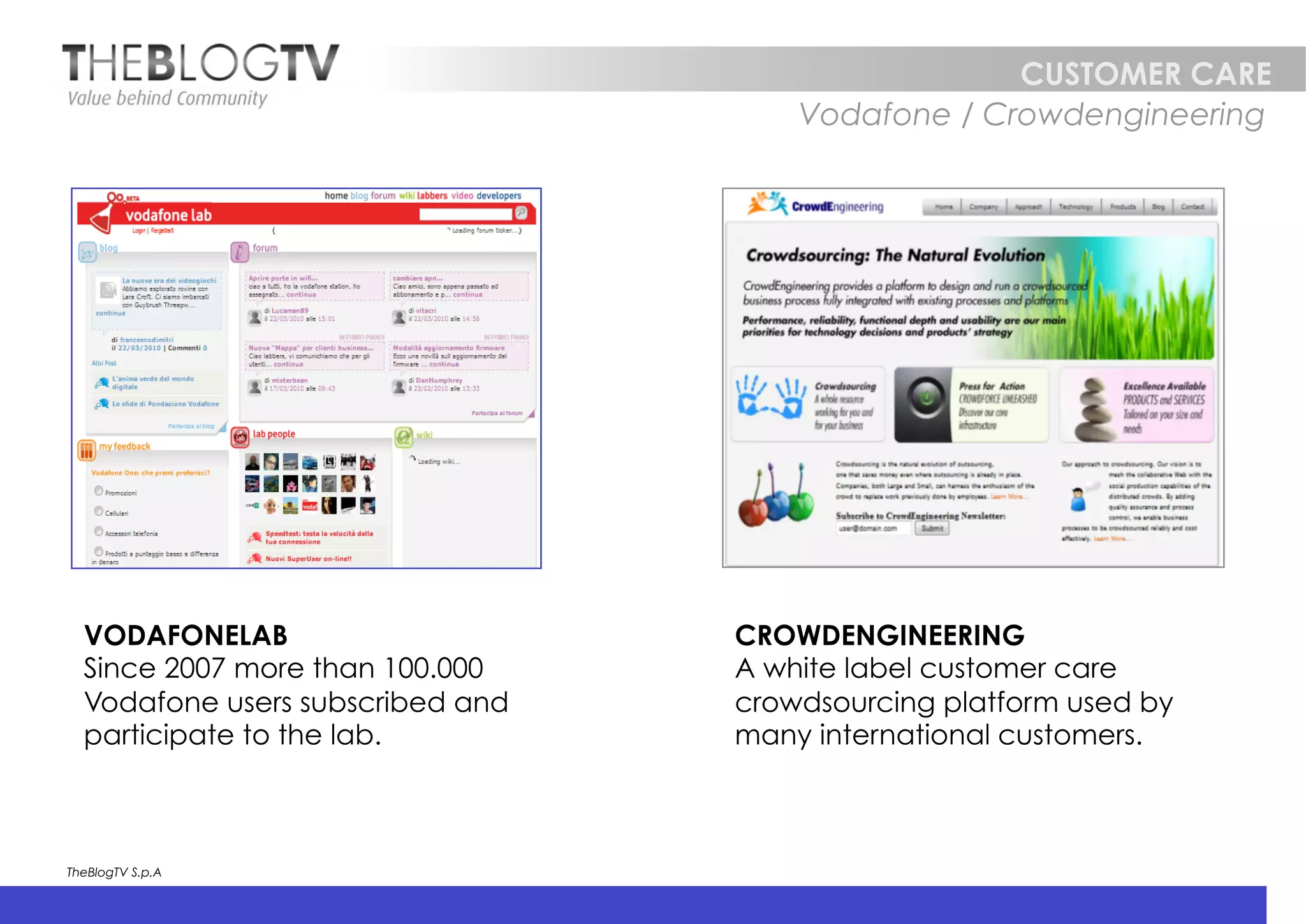 CUSTOMER CARE
                                      Vodafone / Crowdengineering




  VODAFONELAB                     CROWDENGINEERING
  Since 2007 more than 100.000    A white label customer care
  Vodafone users subscribed and   crowdsourcing platform used by
  participate to the lab.         many international customers.



TheBlogTV S.p.A

                                                             22
 