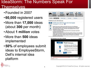 IdeaStorm: The Numbers Speak For
Themselves
 • Founded in 2007
 • 60,000 registered users
 • More than 17,000 ideas
   (about 300 per month)
 • About 1 million votes
 • More than 500 ideas
   implemented
 • 50% of employees submit
   ideas to EmployeeStorm,
   Dell’s internal idea
   platform

                         9
                             Copyright © 2012 PulsePoint Group. All rights reserved.
 