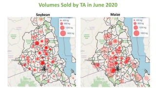 Volumes Sold by TA in June 2020
Soybean Maize
 