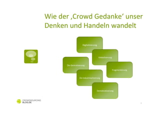 Wie	
  der	
  ‚Crowd	
  Gedanke‘	
  unser	
  
Denken	
  und	
  Handeln	
  wandelt	
  

                                 Digitalisierung	
  




                                                        Globalisierung	
  


          De-­‐Zentralisierung	
  	
  
                                                                         FragmenCerung	
  


                            De-­‐Industriealisierung	
  	
  




                                                     DemokraCsierung	
  




                                                                                             6
 