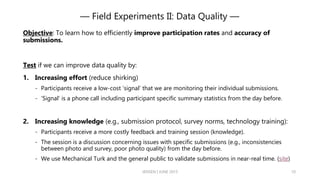 Crowd sourcing rangeland vegetation conditions