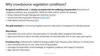 Crowd sourcing rangeland vegetation conditions