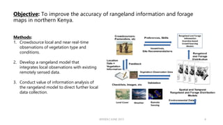 Crowd sourcing rangeland vegetation conditions