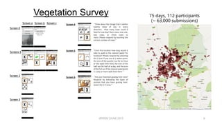 Crowd sourcing rangeland vegetation conditions