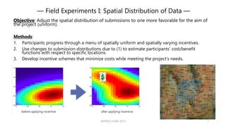 Crowd sourcing rangeland vegetation conditions