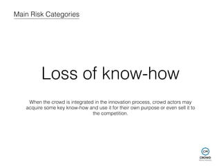 Main Risk Categories 
Loss of know-how 
When the crowd is integrated in the innovation process, crowd actors may 
acquire ...