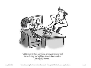 July 24, 2011   Crowdsourcing for Information Retrieval: Principles, Methods, and Applications   113
 