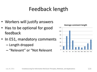 Feedback length

• Workers will justify answers
• Has to be optional for good
  feedback
• In E51, mandatory comments
  – Length dropped
  – “Relevant” or “Not Relevant



  July 24, 2011   Crowdsourcing for Information Retrieval: Principles, Methods, and Applications   114
 